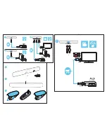 Preview for 14 page of Philips HTS7111/12 Service Manual