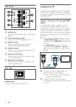 Preview for 10 page of Philips HTS7111 User Manual