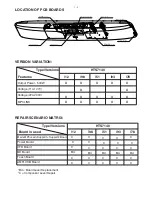 Предварительный просмотр 2 страницы Philips HTS7140/98 Service Manual