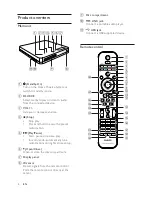 Preview for 9 page of Philips HTS7200 User Manual