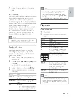 Preview for 26 page of Philips HTS7200 User Manual