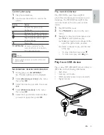 Preview for 28 page of Philips HTS7200 User Manual