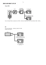 Предварительный просмотр 6 страницы Philips HTS7201/12 Service Manual