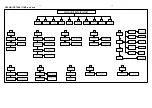 Предварительный просмотр 12 страницы Philips HTS7201/12 Service Manual