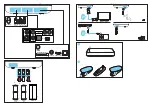 Предварительный просмотр 18 страницы Philips HTS7201/12 Service Manual