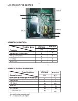 Preview for 2 page of Philips HTS7202/12 Service Manual