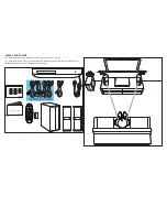 Preview for 17 page of Philips HTS7202/12 Service Manual