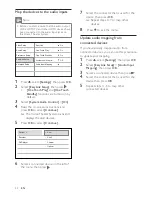 Preview for 22 page of Philips HTS7500 User Manual