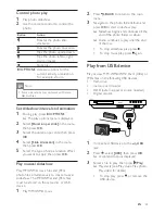 Preview for 29 page of Philips HTS7500 User Manual