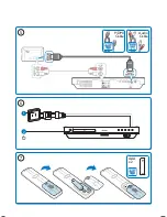 Предварительный просмотр 5 страницы Philips HTS7520/55 Quick Start Manual