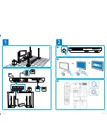 Preview for 2 page of Philips HTS7540 Quick Start Manual