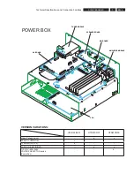 Предварительный просмотр 3 страницы Philips HTS8100 - Soundbar DVD Surround System Service Manual