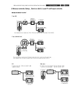 Предварительный просмотр 5 страницы Philips HTS8100 - Soundbar DVD Surround System Service Manual