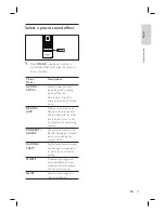 Предварительный просмотр 37 страницы Philips HTS8140 Quick Start Manual