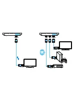 Preview for 7 page of Philips HTS8562/98 Quick Start Manual