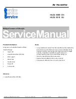 Philips HU2510/00 Service Manual preview