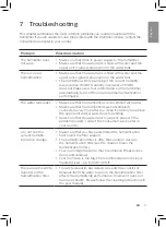 Preview for 13 page of Philips HU4816 User Manual