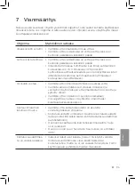 Preview for 97 page of Philips HU4816 User Manual