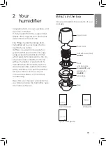 Preview for 7 page of Philips HU4902 User Manual