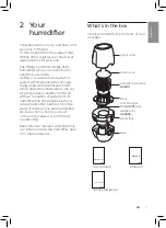 Предварительный просмотр 7 страницы Philips HU4902 User Manual