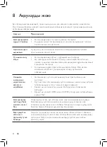 Preview for 88 page of Philips HU4902 User Manual