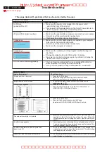 Preview for 6 page of Philips HUDSON IV 150C5 Service Manual