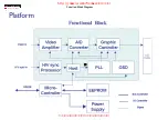 Preview for 22 page of Philips HUDSON IV 150C5 Service Manual