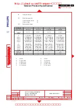 Preview for 45 page of Philips HUDSON IV 150C5 Service Manual