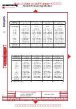 Preview for 46 page of Philips HUDSON IV 150C5 Service Manual