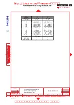 Preview for 47 page of Philips HUDSON IV 150C5 Service Manual