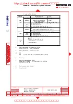 Preview for 53 page of Philips HUDSON IV 150C5 Service Manual