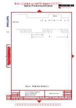 Preview for 57 page of Philips HUDSON IV 150C5 Service Manual