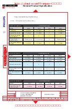 Preview for 58 page of Philips HUDSON IV 150C5 Service Manual