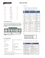 Предварительный просмотр 4 страницы Philips hudson iv 170x5 Service Manual