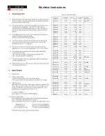 Предварительный просмотр 12 страницы Philips hudson iv 170x5 Service Manual