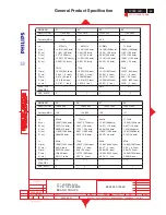 Preview for 61 page of Philips hudson iv 170x5 Service Manual