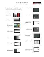 Предварительный просмотр 87 страницы Philips hudson iv 170x5 Service Manual