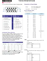 Preview for 4 page of Philips Hudson2 200P3 Service Manual