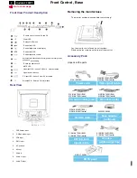 Preview for 6 page of Philips Hudson2 200P3 Service Manual