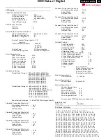 Preview for 21 page of Philips Hudson2 200P3 Service Manual