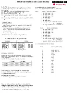 Preview for 29 page of Philips Hudson2 200P3 Service Manual