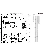 Preview for 35 page of Philips Hudson2 200P3 Service Manual