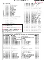 Preview for 59 page of Philips Hudson2 200P3 Service Manual