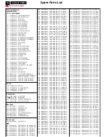 Preview for 60 page of Philips Hudson2 200P3 Service Manual