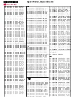 Preview for 62 page of Philips Hudson2 200P3 Service Manual