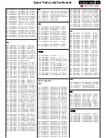 Preview for 63 page of Philips Hudson2 200P3 Service Manual