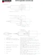 Preview for 70 page of Philips Hudson2 200P3 Service Manual