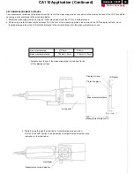 Preview for 73 page of Philips Hudson2 200P3 Service Manual