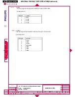 Preview for 88 page of Philips Hudson2 200P3 Service Manual