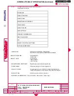 Preview for 89 page of Philips Hudson2 200P3 Service Manual